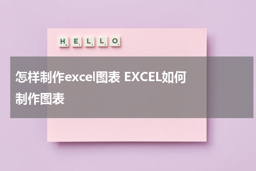 怎样制作excel图表 EXCEL如何制作图表